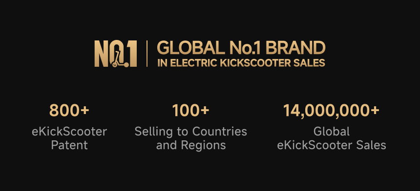 GLOBAL No.1 BRAND IN ELECTRIC KICKSCOOTER SALES - 800+ EKickScooter Patent - 100+ Selling To Countries - 13,000,000+ Global EKickScooter Sales